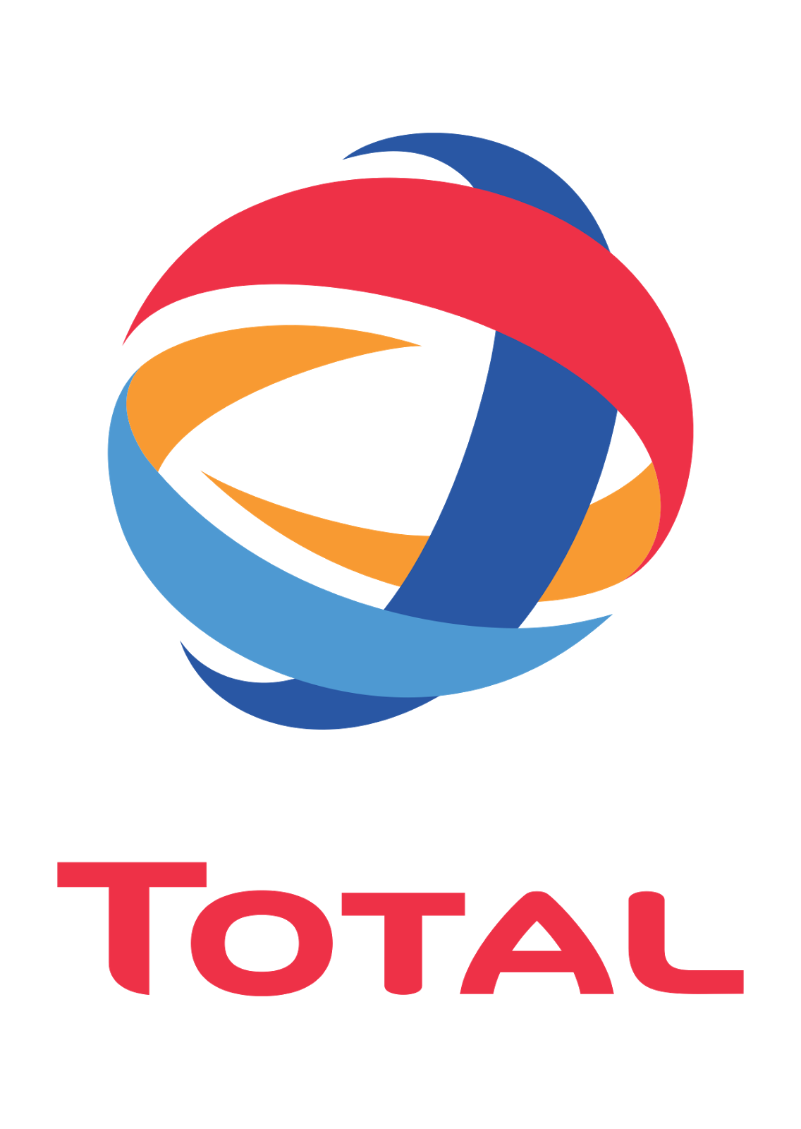 Total